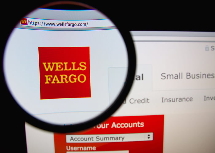 Wells Fargo Savings Account Review 2026