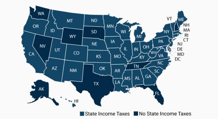 state-income-taxes