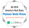 best-money-market-account-rates