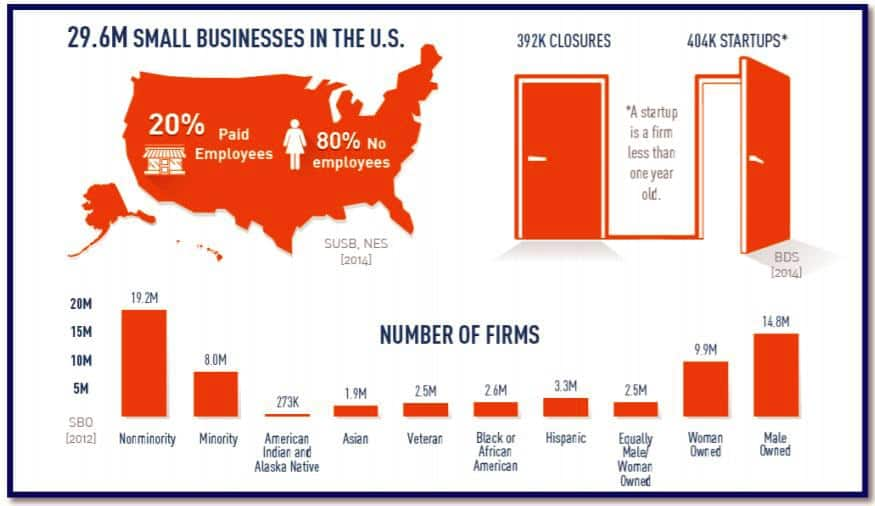 BUSINESS-LOAN-GUIDE