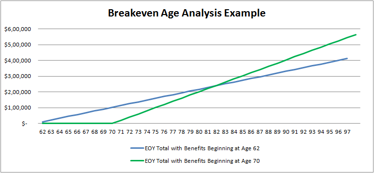 chart-image