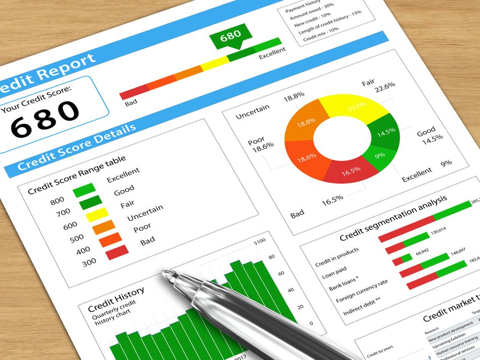 how-a-split-credit-report-can-hurt-your-score